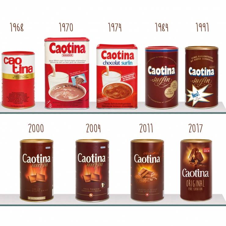 L’histoire Caotina